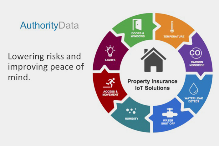 AuthorityData utilizes the Internet of Things for insurance solutions
