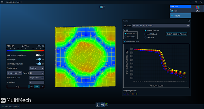 MultiMechanics’ MultiMech 19.0 release expands on software’s capabilities and speed