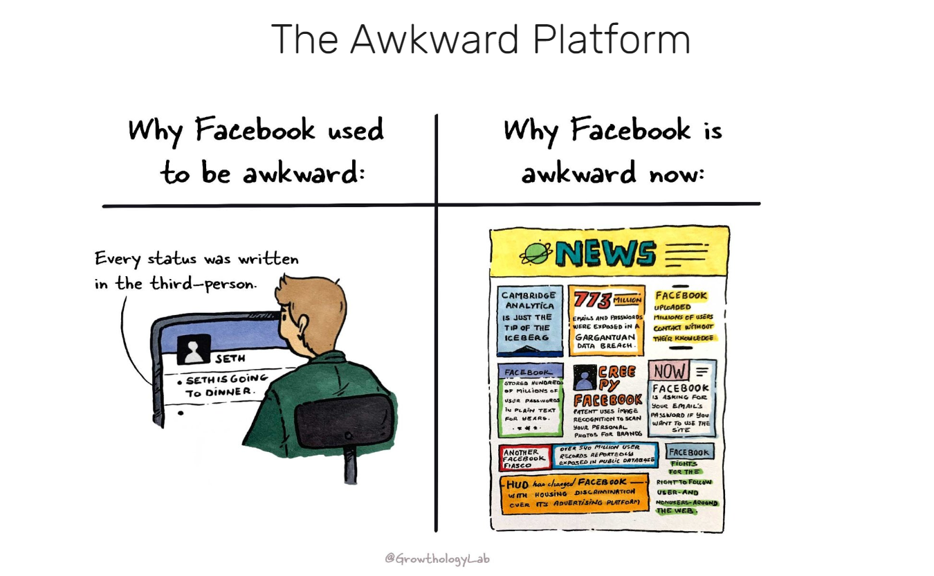 Cartoon: The Awkward Platform