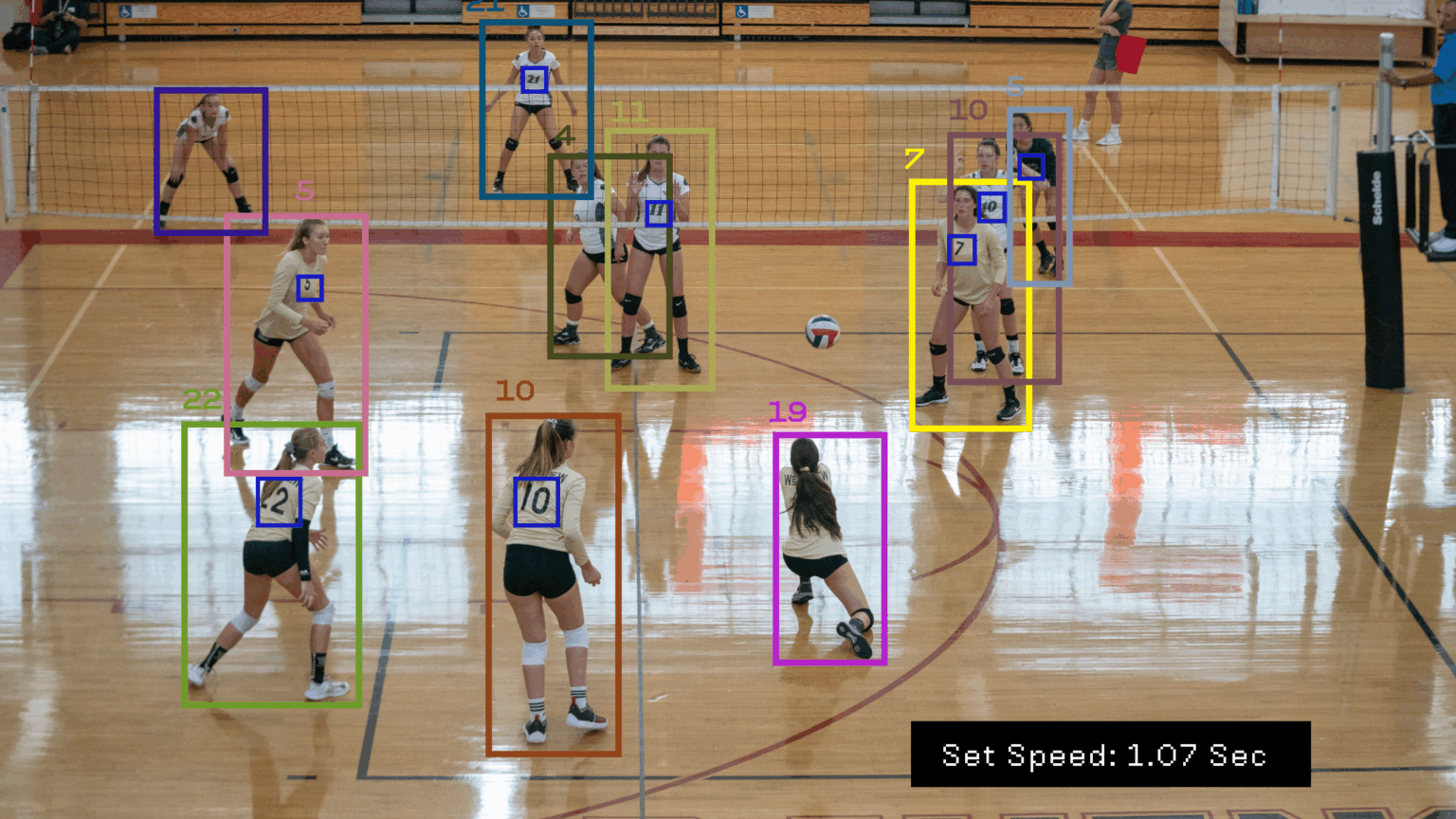 Lincoln-based Hudl acquires Titan Sports and Balltime, expanding access ...